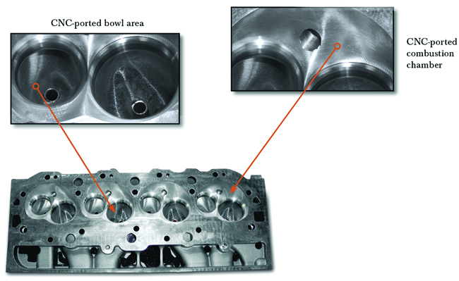 RHS big block Chevy CNC head